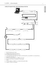 Preview for 7 page of Beyerdynamic CA 4588 Operating Instructions Manual