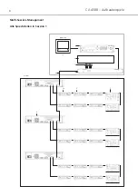 Preview for 8 page of Beyerdynamic CA 4588 Operating Instructions Manual