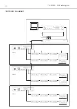 Preview for 10 page of Beyerdynamic CA 4588 Operating Instructions Manual