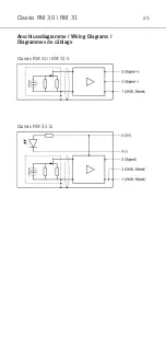 Preview for 10 page of Beyerdynamic CLASSIS RM 30 Product Information