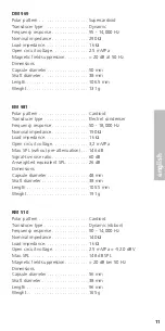 Preview for 6 page of Beyerdynamic CM 930 Product Information