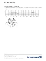 Preview for 3 page of Beyerdynamic DT 287 Specifications