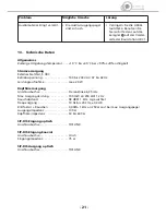 Preview for 21 page of Beyerdynamic Headzone Game Operating Instructions Manual