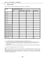 Preview for 58 page of Beyerdynamic Headzone Game Operating Instructions Manual