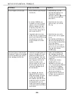 Preview for 64 page of Beyerdynamic Headzone Game Operating Instructions Manual