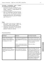 Preview for 41 page of Beyerdynamic Impacto Essential Manual