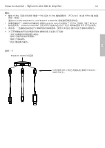 Preview for 63 page of Beyerdynamic Impacto Essential Manual