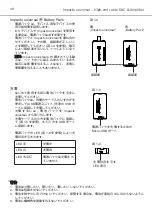 Preview for 47 page of Beyerdynamic IMPACTO UNIVERSAL Manual