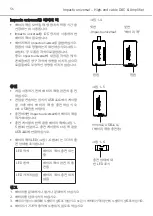 Preview for 55 page of Beyerdynamic IMPACTO UNIVERSAL Manual