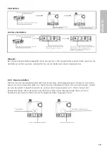 Preview for 15 page of Beyerdynamic IMS 900 Operating Instructions Manual