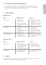 Preview for 19 page of Beyerdynamic IMS 900 Operating Instructions Manual