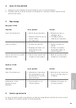 Preview for 59 page of Beyerdynamic IMS 900 Operating Instructions Manual