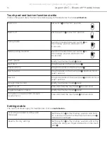 Preview for 14 page of Beyerdynamic LAGOON ANC Manual