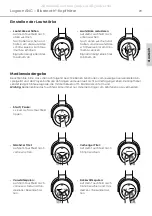 Preview for 29 page of Beyerdynamic LAGOON ANC Manual