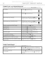 Preview for 32 page of Beyerdynamic LAGOON ANC Manual