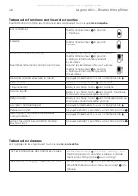 Preview for 48 page of Beyerdynamic LAGOON ANC Manual