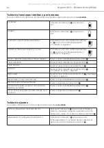 Preview for 64 page of Beyerdynamic LAGOON ANC Manual