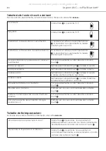 Preview for 80 page of Beyerdynamic LAGOON ANC Manual