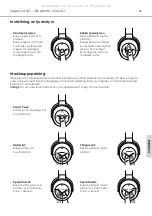 Preview for 93 page of Beyerdynamic LAGOON ANC Manual