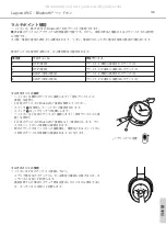 Preview for 123 page of Beyerdynamic LAGOON ANC Manual