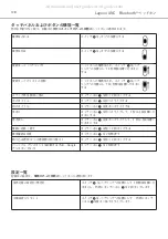 Preview for 128 page of Beyerdynamic LAGOON ANC Manual