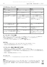 Preview for 130 page of Beyerdynamic LAGOON ANC Manual