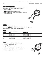 Preview for 154 page of Beyerdynamic LAGOON ANC Manual