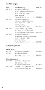 Preview for 6 page of Beyerdynamic MC 910 Product Information