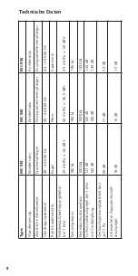 Preview for 8 page of Beyerdynamic MC 910 Product Information