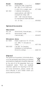 Preview for 12 page of Beyerdynamic MC 910 Product Information