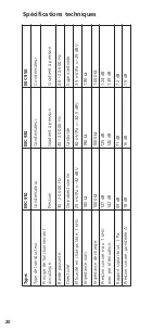 Preview for 20 page of Beyerdynamic MC 910 Product Information