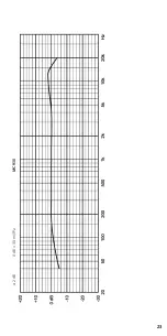 Preview for 23 page of Beyerdynamic MC 910 Product Information