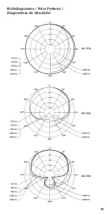 Preview for 25 page of Beyerdynamic MC 910 Product Information