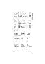 Preview for 6 page of Beyerdynamic MCE 86 Product Information