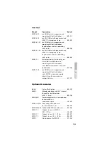 Preview for 10 page of Beyerdynamic MCE 86 Product Information