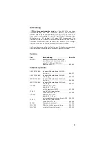 Preview for 3 page of Beyerdynamic MCE 94 Product Information