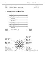 Preview for 32 page of Beyerdynamic MCS 20 Operating Instructions Manual