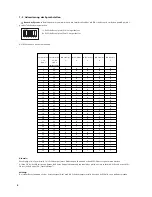 Preview for 6 page of Beyerdynamic MCS 50 Operating Instructions Manual