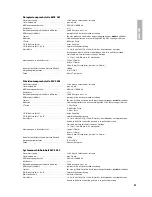 Preview for 23 page of Beyerdynamic MCS 50 Operating Instructions Manual