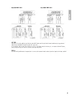 Preview for 27 page of Beyerdynamic MCS 50 Operating Instructions Manual