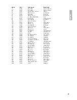 Preview for 29 page of Beyerdynamic MCS 50 Operating Instructions Manual