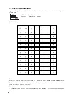 Preview for 34 page of Beyerdynamic MCS 50 Operating Instructions Manual