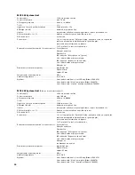 Preview for 54 page of Beyerdynamic MCS 50 Operating Instructions Manual