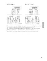 Preview for 55 page of Beyerdynamic MCS 50 Operating Instructions Manual