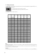 Preview for 62 page of Beyerdynamic MCS 50 Operating Instructions Manual