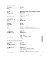 Preview for 79 page of Beyerdynamic MCS 50 Operating Instructions Manual