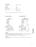 Preview for 81 page of Beyerdynamic MCS 50 Operating Instructions Manual