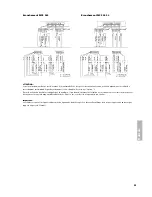 Preview for 83 page of Beyerdynamic MCS 50 Operating Instructions Manual