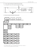 Preview for 12 page of Beyerdynamic MCS-D 200 Operating Instructions Manual