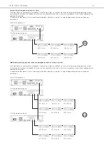 Preview for 67 page of Beyerdynamic MCS-D 200 Operating Instructions Manual